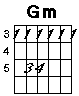 G minor